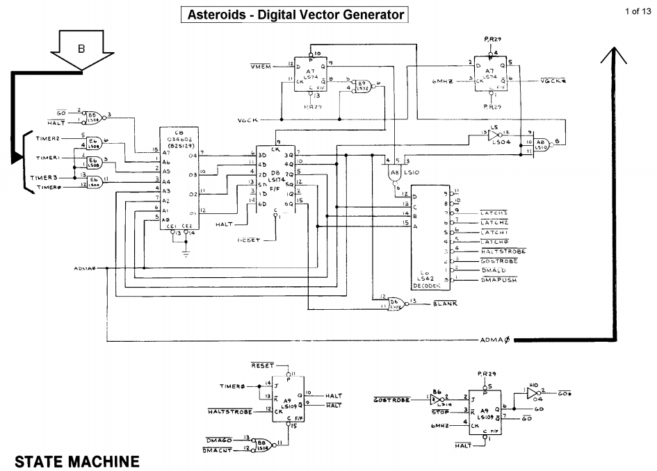 Asteroids-Digital-Vector-Generator-FSM.png