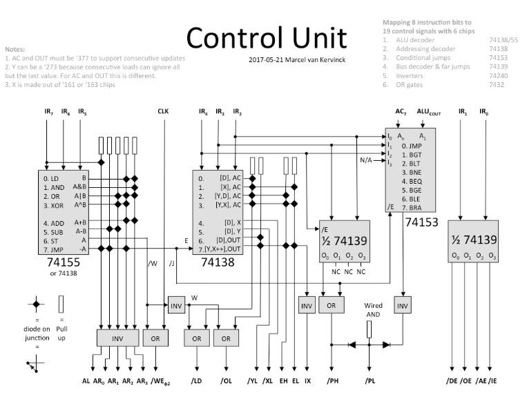 control_unit.JPG