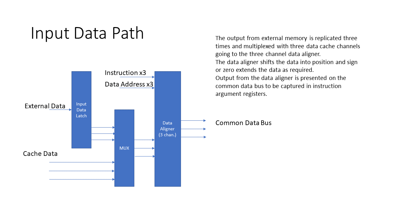 DataInputPath.png