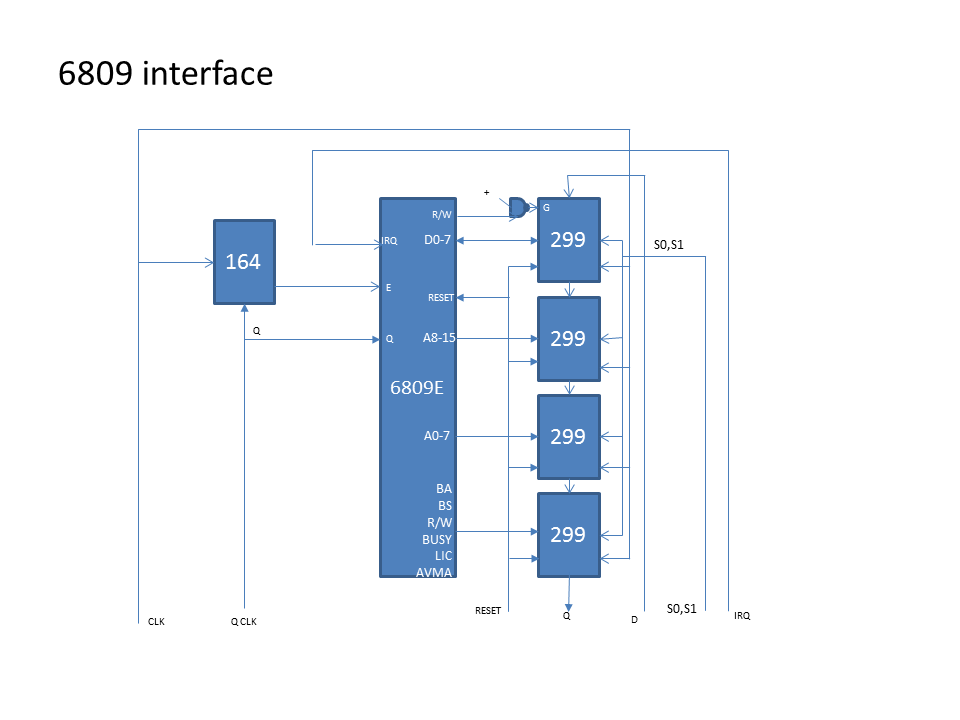 interface6809.gif